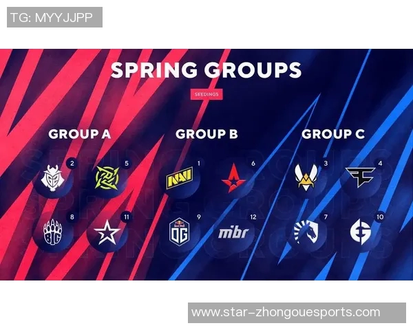 最新CSGO技术排行榜揭晓TOP10团队TES领跑全场引发热议